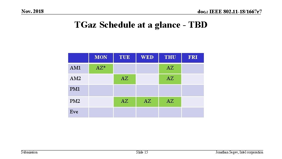 Nov. 2018 doc. : IEEE 802. 11 -18/1667 r 7 TGaz Schedule at a
