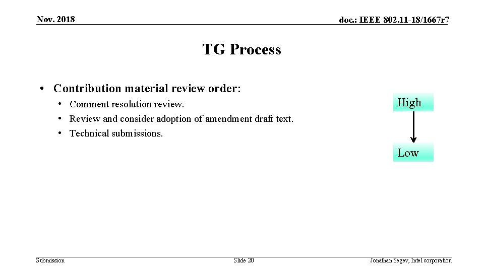 Nov. 2018 doc. : IEEE 802. 11 -18/1667 r 7 TG Process • Contribution