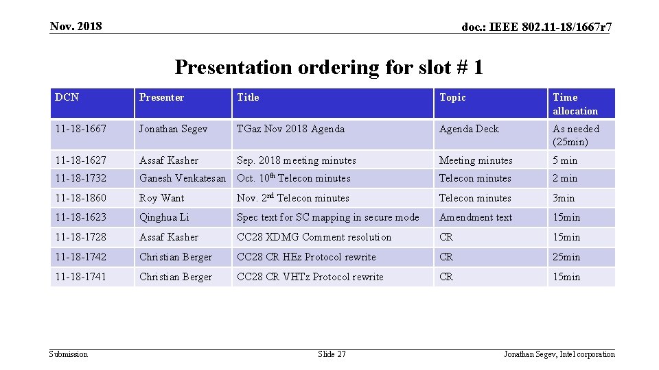 Nov. 2018 doc. : IEEE 802. 11 -18/1667 r 7 Presentation ordering for slot