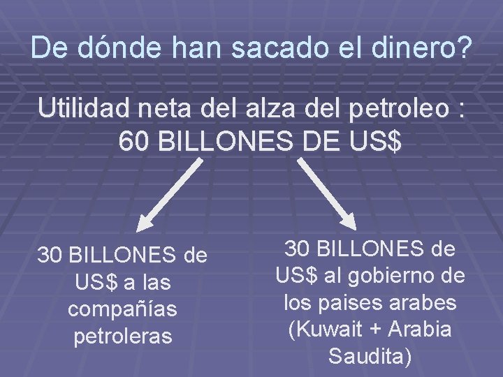 De dónde han sacado el dinero? Utilidad neta del alza del petroleo : 60