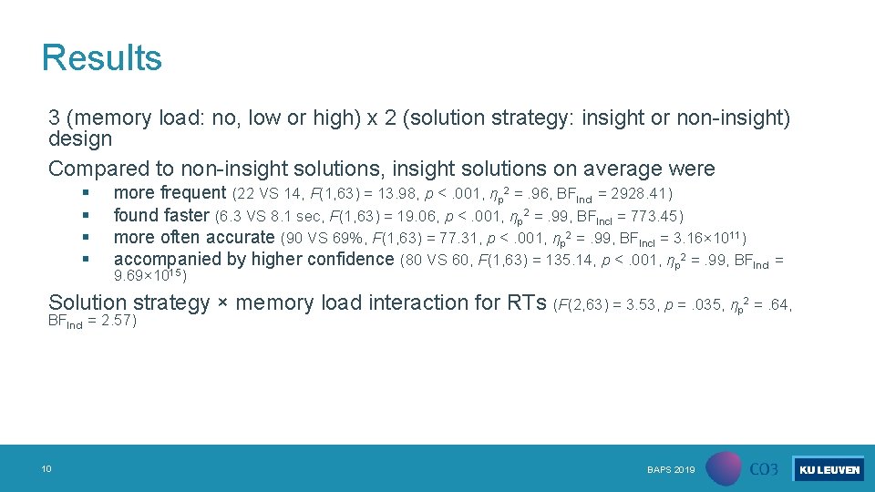 Results 3 (memory load: no, low or high) x 2 (solution strategy: insight or