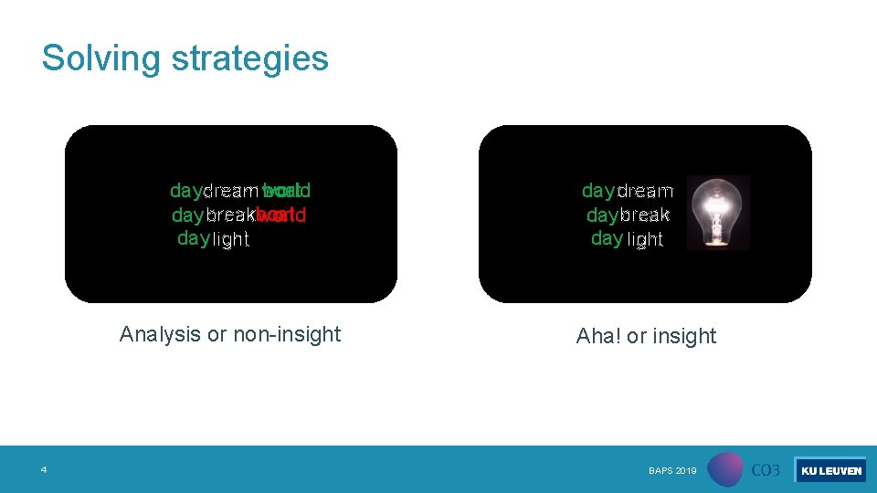 Solving strategies daydream world boat day breakboat world day light Analysis or non-insight 4