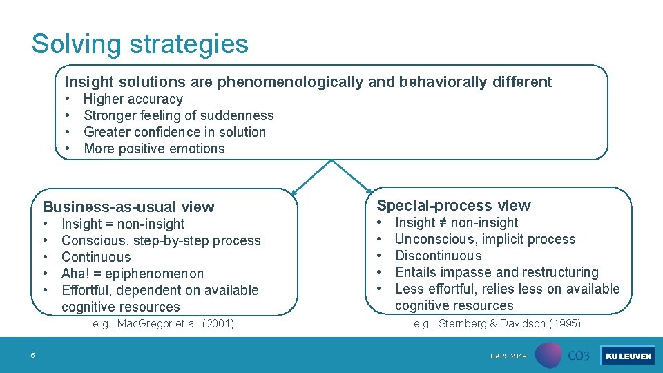 Solving strategies Insight solutions are phenomenologically and behaviorally different • • Higher accuracy Stronger