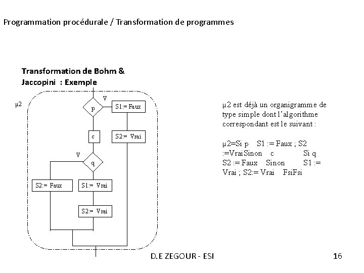 Programmation procédurale / Transformation de programmes Transformation de Bohm & Jaccopini : Exemple V