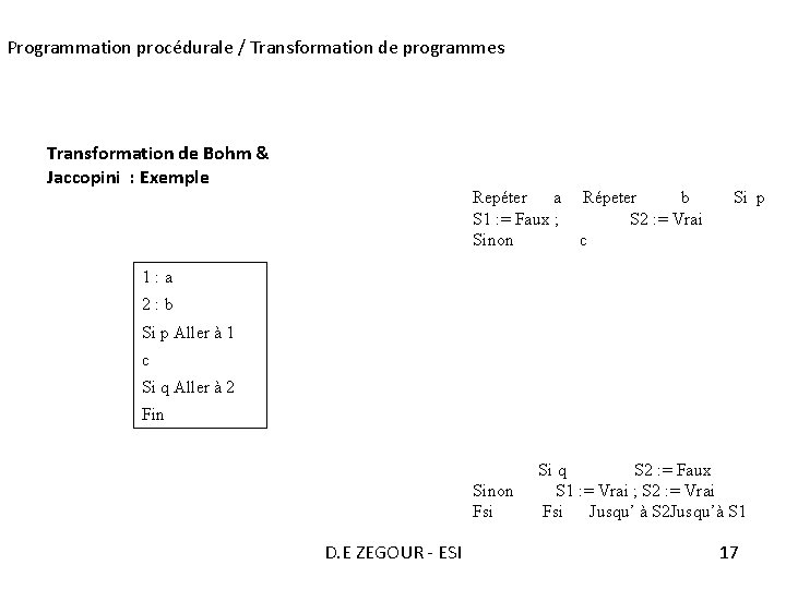 Programmation procédurale / Transformation de programmes Transformation de Bohm & Jaccopini : Exemple Repéter