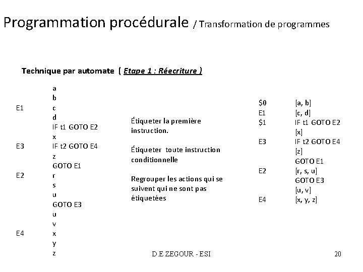 Programmation procédurale / Transformation de programmes Technique par automate ( Etape 1 : Réecriture