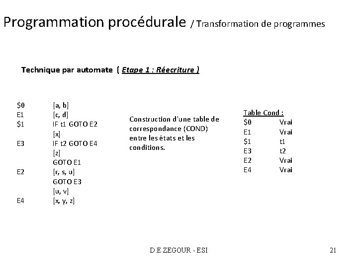Programmation procédurale / Transformation de programmes Technique par automate ( Etape 1 : Réecriture