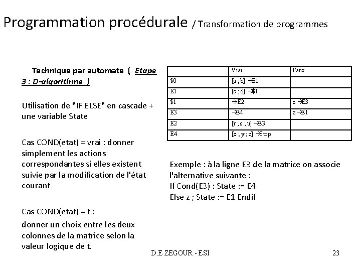 Programmation procédurale / Transformation de programmes Technique par automate ( Etape 3 : D-algorithme