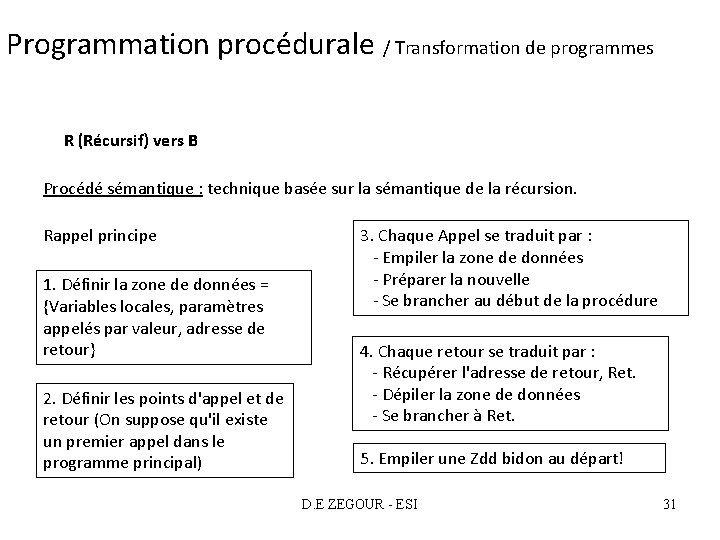 Programmation procédurale / Transformation de programmes R (Récursif) vers B Procédé sémantique : technique