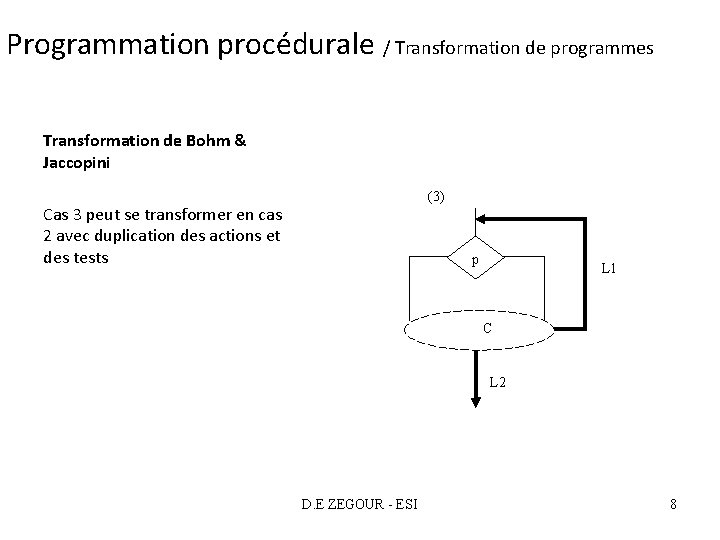 Programmation procédurale / Transformation de programmes Transformation de Bohm & Jaccopini (3) Cas 3