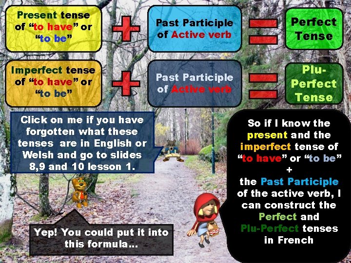 Present tense of “to have” or “to be” Imperfect tense of “to have” or Present tense of “to have” or “to be” Imperfect tense of “to have” or