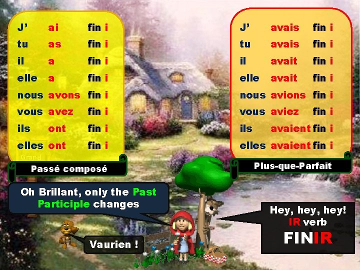 J’ ai fin i J’ avais fin i tu avais fin i il avait J’ ai fin i J’ avais fin i tu avais fin i il avait