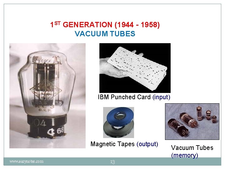 1 ST GENERATION (1944 - 1958) VACUUM TUBES IBM Punched Card (input) Magnetic Tapes