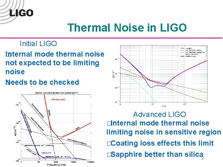 Thermal Noise in LIGO Initial LIGO Internal mode thermal noise � not expected to