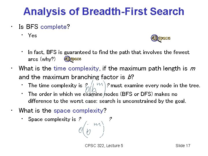 Analysis of Breadth-First Search • Is BFS complete? • Yes • In fact, BFS