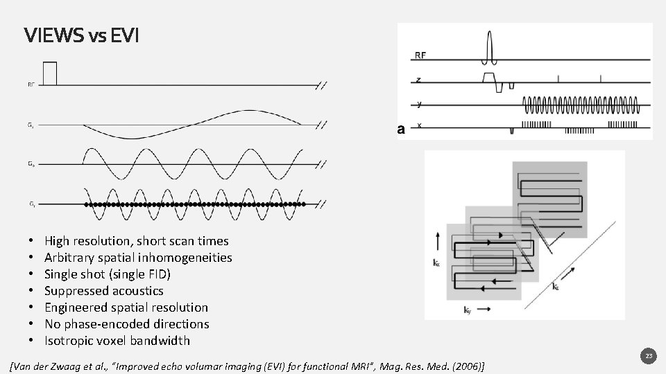 VIEWS vs EVI • • High resolution, short scan times Arbitrary spatial inhomogeneities Single