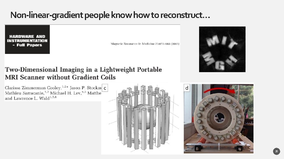 Non-linear-gradient people know how to reconstruct… 25 