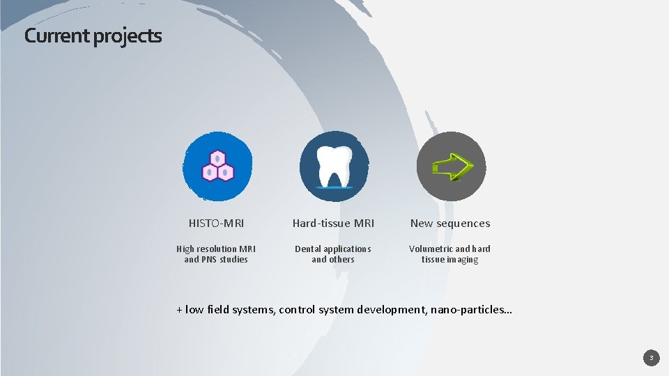 Current projects HISTO-MRI Hard-tissue MRI New sequences High resolution MRI and PNS studies Dental