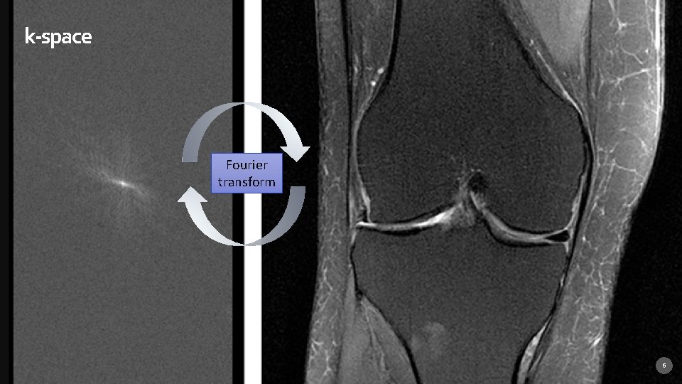 k-space Fourier transform 6 