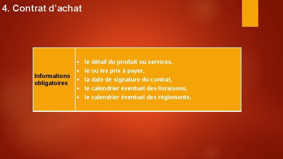 4. Contrat d’achat Informations obligatoires le détail du produit ou services, le ou les