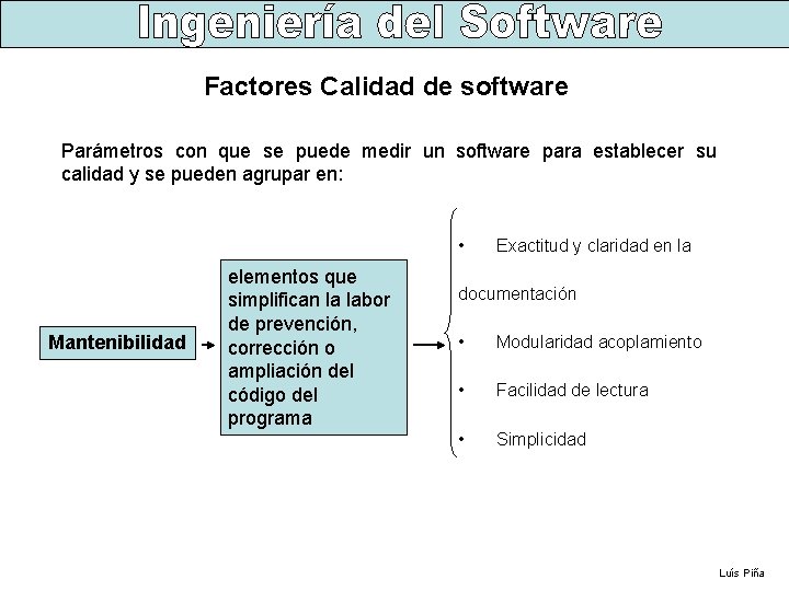 Factores Calidad de software Parámetros con que se puede medir un software para establecer