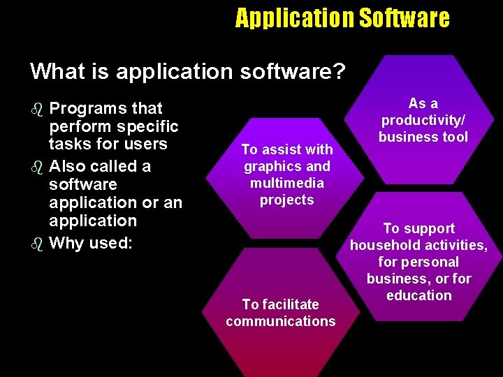 Application Software What is application software? Programs that perform specific tasks for users b