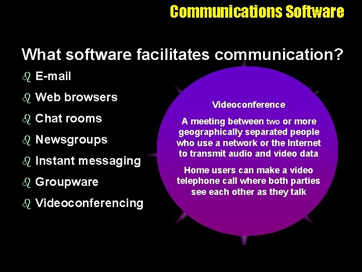 Communications Software What software facilitates communication? b E-mail b Web browsers b Chat rooms