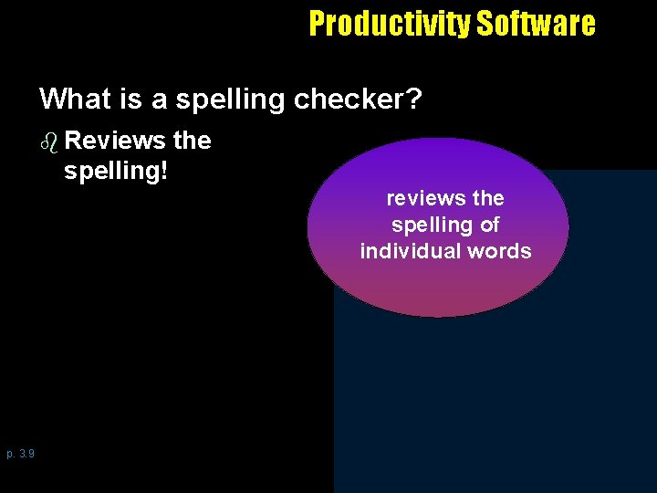 Productivity Software What is a spelling checker? b Reviews the spelling! reviews the spelling