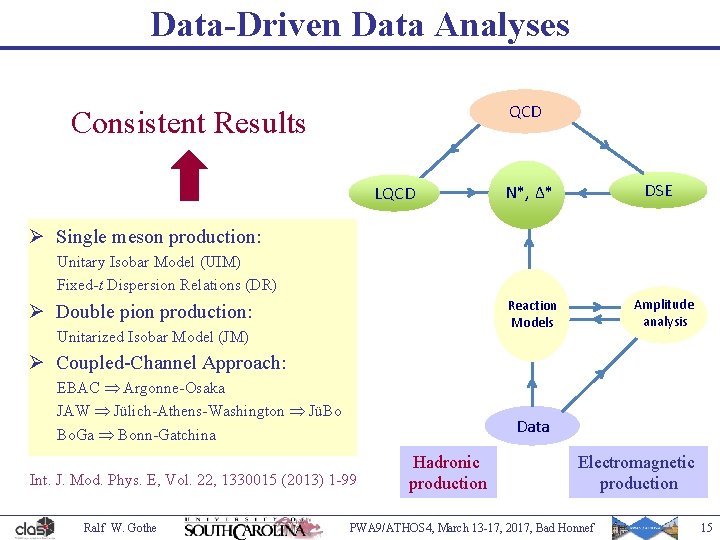 Data-Driven Data Analyses QCD Consistent Results LQCD DSE N*, Δ* Ø Single meson production: