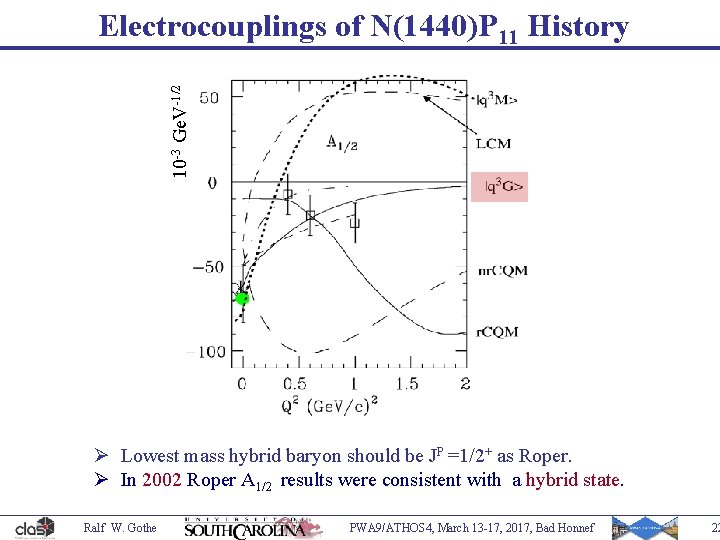 10 -3 Ge. V-1/2 Electrocouplings of N(1440)P 11 History Ø Lowest mass hybrid baryon