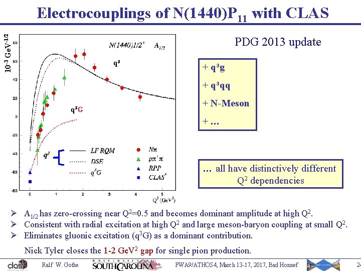 10 -3 Ge. V-1/2 Electrocouplings of N(1440)P 11 with CLAS PDG 2013 update q