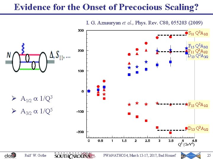 Evidence for the Onset of Precocious Scaling? I. G. Aznauryan et al. , Phys.
