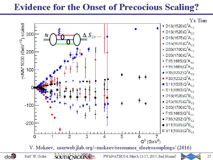 Evidence for the Onset of Precocious Scaling? Ye Tian V. Mokeev, userweb. jlab. org/~mokeev/resonance_electrocouplings/