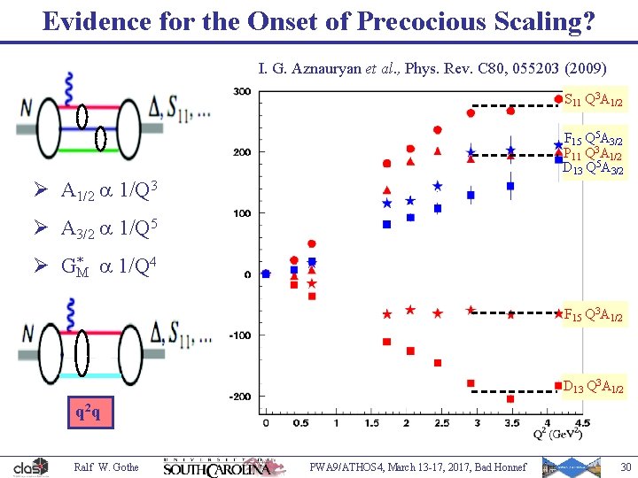 Evidence for the Onset of Precocious Scaling? I. G. Aznauryan et al. , Phys.