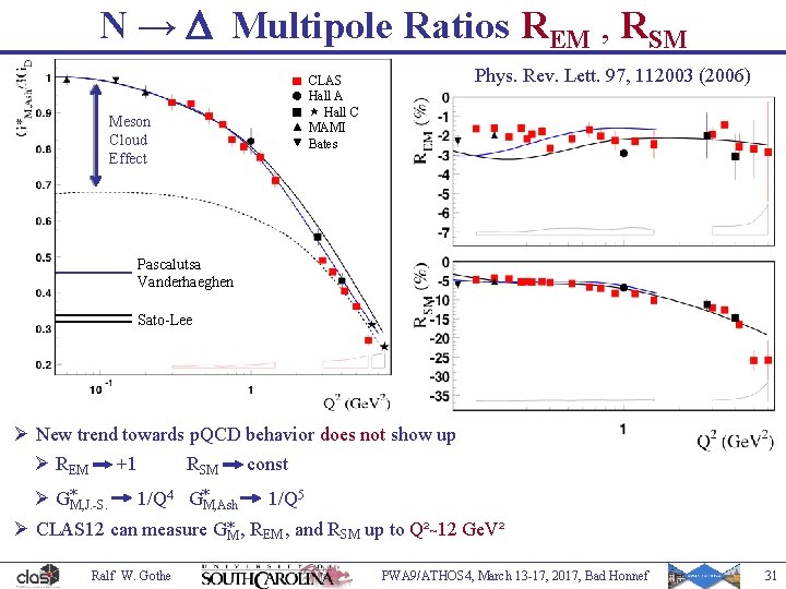 N → Multipole Ratios REM , RSM Meson Cloud Effect Phys. Rev. Lett. 97,