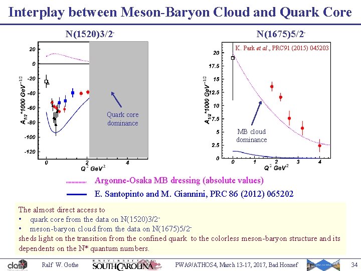 Interplay between Meson-Baryon Cloud and Quark Core N(1520)3/2 - N(1675)5/2 K. Park et al.