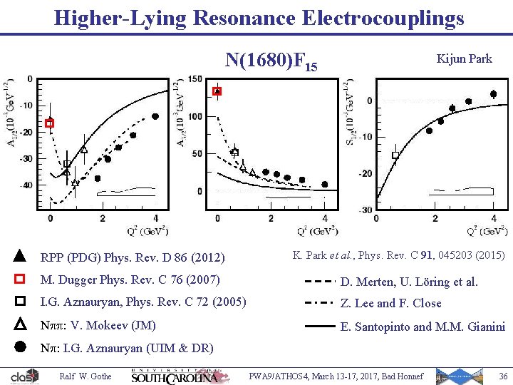 Higher-Lying Resonance Electrocouplings N(1680)F 15 RPP (PDG) Phys. Rev. D 86 (2012) Kijun Park