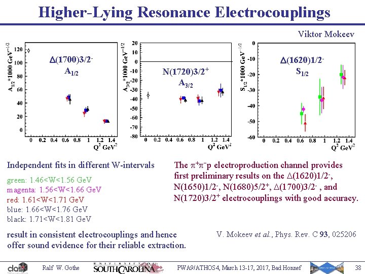 Higher-Lying Resonance Electrocouplings Viktor Mokeev (1700)3/2 A 1/2 Independent fits in different W-intervals green: