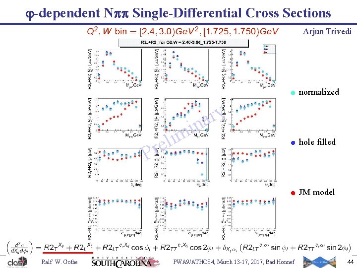 j-dependent Npp Single-Differential Cross Sections Arjun Trivedi normalized y r a n i m