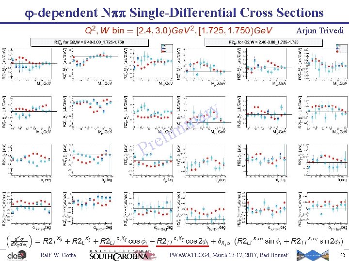 j-dependent Npp Single-Differential Cross Sections Arjun Trivedi y r a n i m i