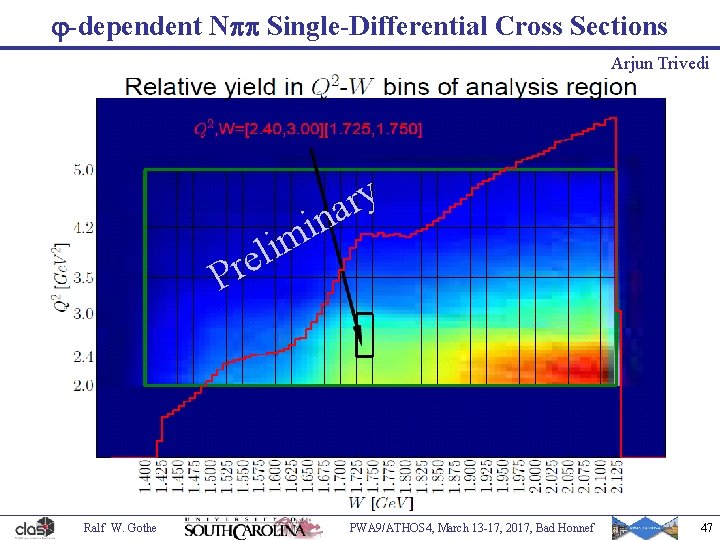 j-dependent Npp Single-Differential Cross Sections Arjun Trivedi y r a n i m i