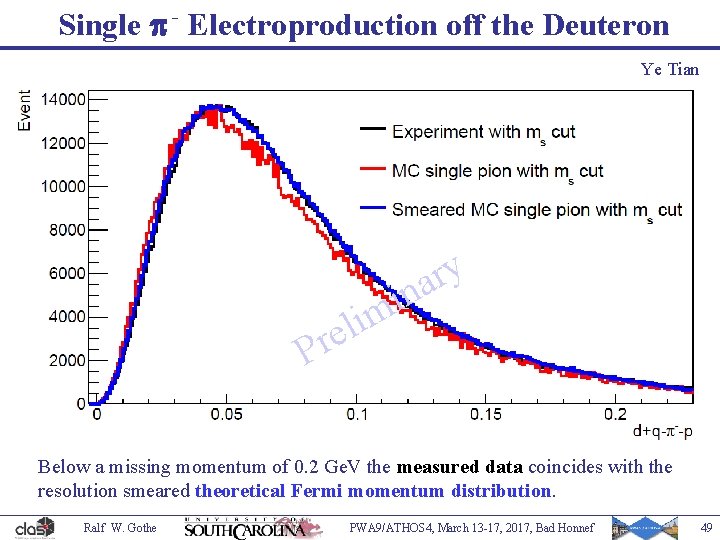 Single p - Electroproduction off the Deuteron Ye Tian y r a n i