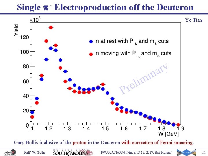 Single p - Electroproduction off the Deuteron Ye Tian i m i l re