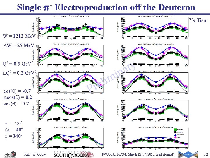 Single p - Electroproduction off the Deuteron Ye Tian W = 1212 Me. V