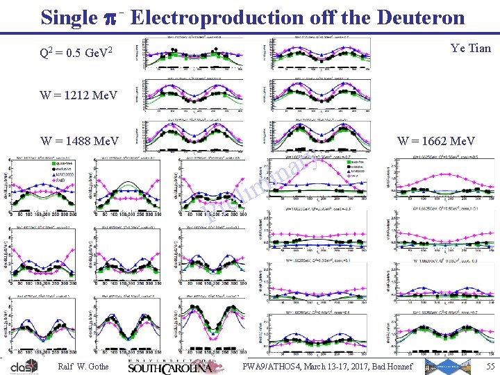 Single p - Electroproduction off the Deuteron Ye Tian Q 2 = 0. 5