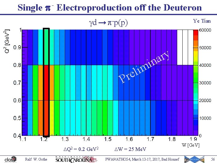 Single p - Electroproduction off the Deuteron gd p-p(p) Ye Tian y r na