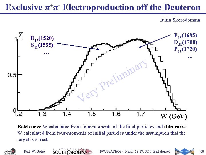 Exclusive π+π- Electroproduction off the Deuteron Iuliia Skorodomina D 13(1520) S 11(1535) … F