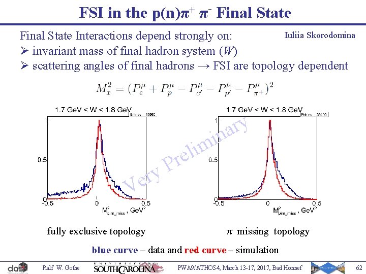 FSI in the p(n)π+ π- Final State Iuliia Skorodomina Final State Interactions depend strongly