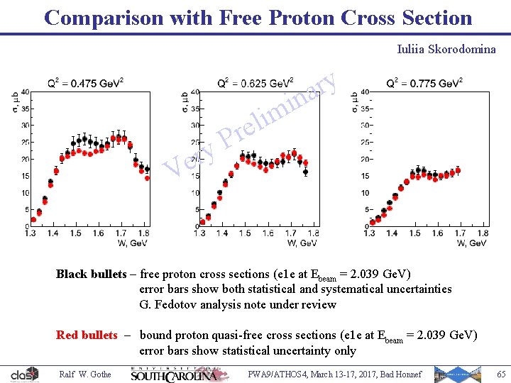 Comparison with Free Proton Cross Section Iuliia Skorodomina y r e V m i