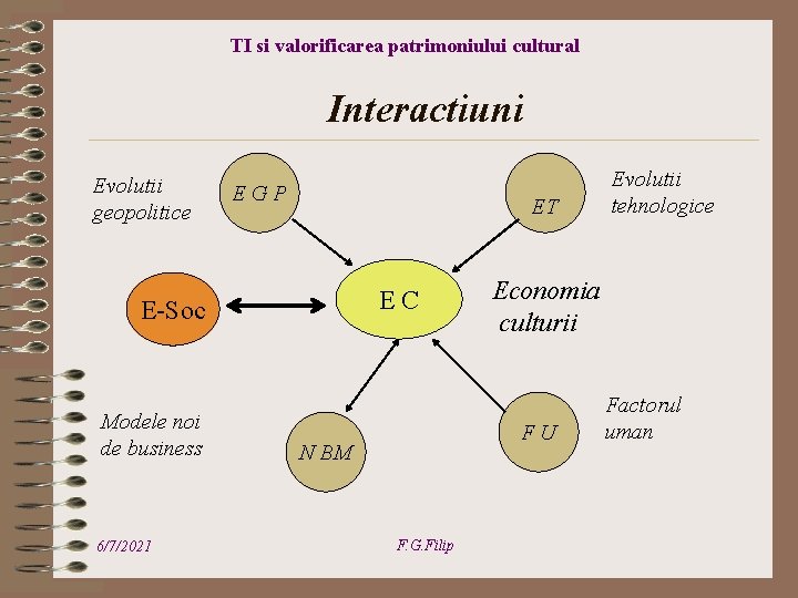 TI si valorificarea patrimoniului cultural Interactiuni Evolutii geopolitice EGP ET EC E-Soc Modele noi